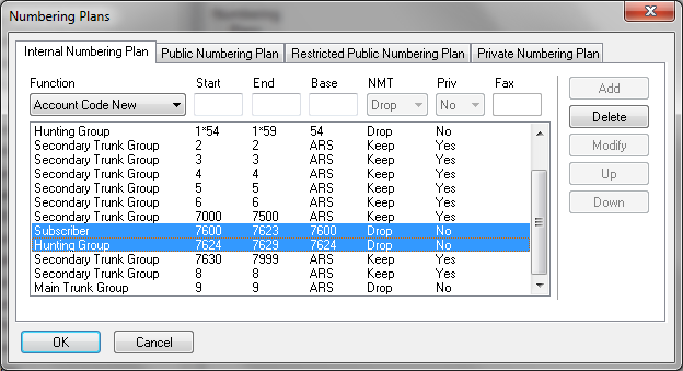 Alcatel numbering plans