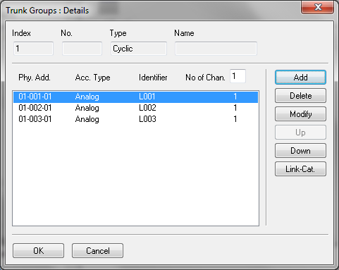 Alcatel Trunk Groups Выход на город